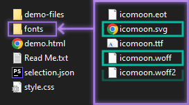IcoMoon Download mit Dateien